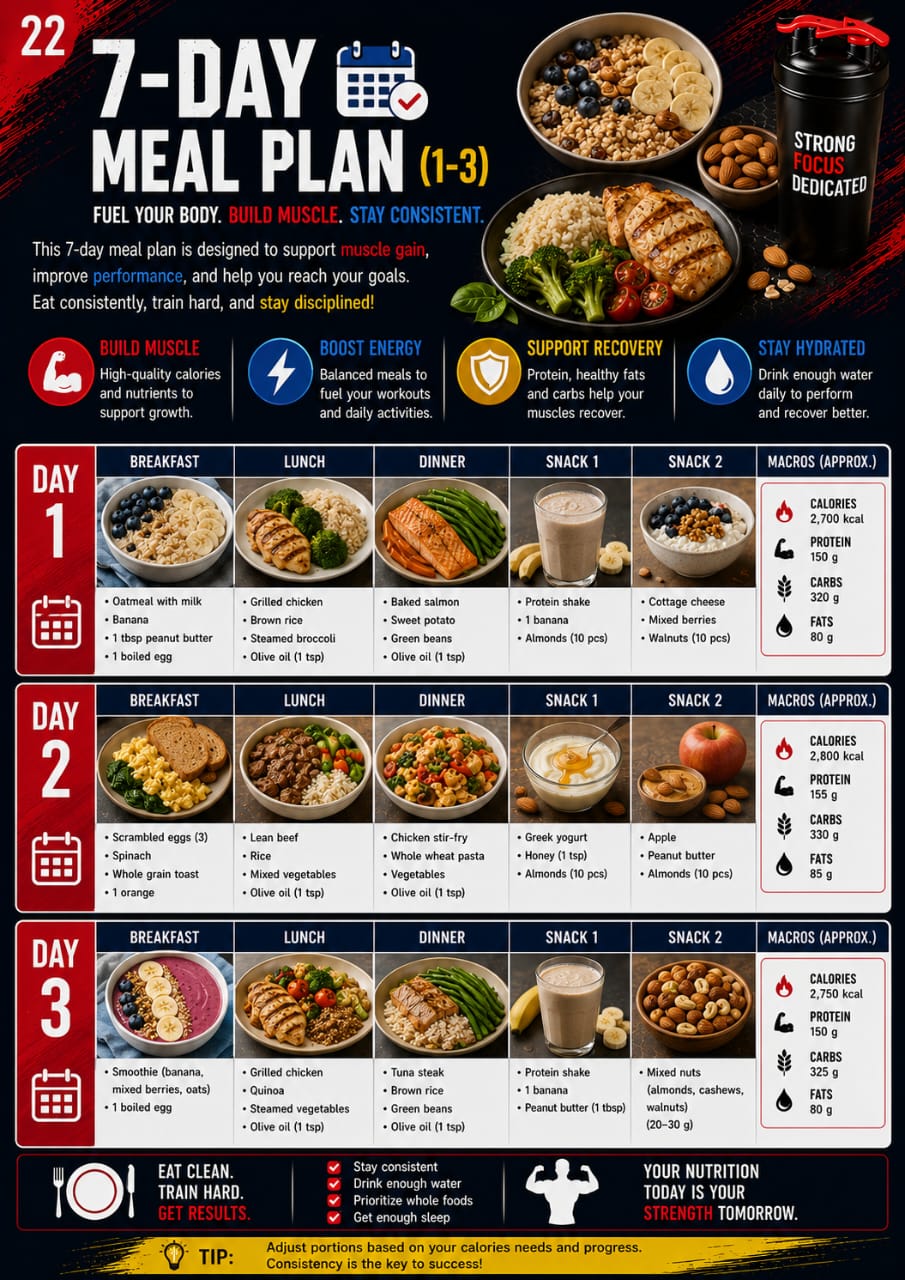 Natural Muscle Gain Guide.Want to Build Muscle Naturally Without Wasting Money?